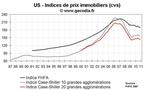 Prix immobiliers USA novembre 2010 : prix toujours en recul